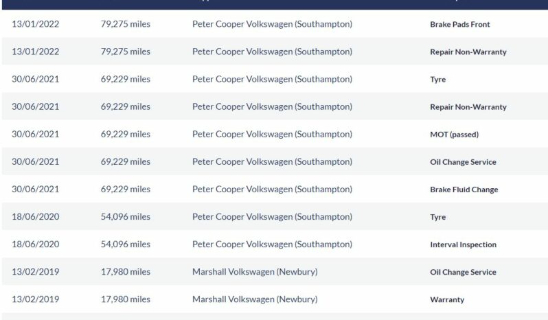 18 plate Volkswagen Passat 2.0 TDI SE Business Euro 6 (s/s) 5dr DSG full